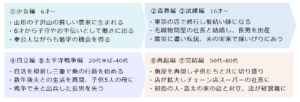 おしんのあらすじ 全話 子守奉公から始まる感動の名作の結末は 名作あらすじ 感想